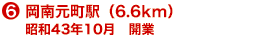 岡南元町駅（6.6km） 昭和43年10月　開業